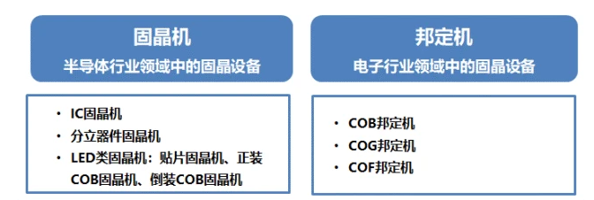 深圳市鲲鹏精密智能科技有限公司