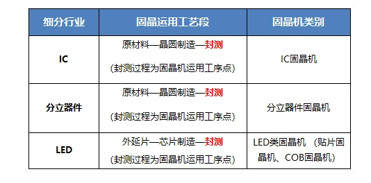 深圳市鲲鹏精密智能科技有限公司