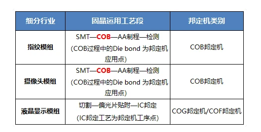 深圳市鲲鹏精密智能科技有限公司